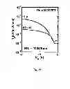 Fig. 08 - SEMICONDUCTOR DEVICE, SEMICONDUCTOR WAFER, METHOD FOR PRODUCING SEMICONDUCTOR WAFER, AND METHOD FOR PRODUCING SEMICONDUCTOR DEVICE