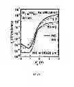 Fig. 09 - SEMICONDUCTOR DEVICE, SEMICONDUCTOR WAFER, METHOD FOR PRODUCING SEMICONDUCTOR WAFER, AND METHOD FOR PRODUCING SEMICONDUCTOR DEVICE