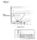 Fig. 06 - Acceleration sensor for detecting acceleration in three directions