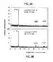 Fig. 08 - Method and apparatus for fabricating piezoresistive polysilicon by low-temperature metal induced crystallization