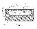 Fig. 02 - Thin film with improved temperature range