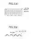 Fig. 04 - Semiconductor module with cooling mechanism and production method thereof
