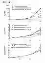 Fig. 25 - OSTEOCHONDRAL IMPLANTS, ARTHROPLASTY METHODS, DEVICES, AND SYSTEMS