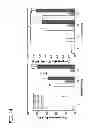 Fig. 48 - OSTEOCHONDRAL IMPLANTS, ARTHROPLASTY METHODS, DEVICES, AND SYSTEMS