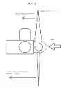 Fig. 09 - Wind Turbine System