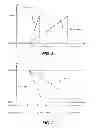 Fig. 03 - Method for operating a wind energy plant