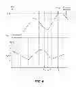 Fig. 04 - Method for operating a wind energy plant