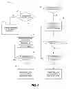 Fig. 06 - Method for operating a wind energy plant