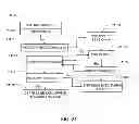 Fig. 34 - Modular Power Conversion System