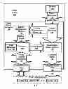 Fig. 02 - POWER SHARE CONTROLLER
