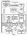 Fig. 04 - POWER SHARE CONTROLLER