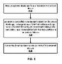 Fig. 09 - POWER SHARE CONTROLLER