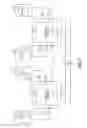 Fig. 03 - Paralleling module for a generator system