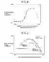 Fig. 04 - Wireless power supply apparatus, filter unit and power supply apparatus for robot using the filter unit