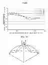 Fig. 07 - PERMANENT-MAGNET TYPE ROTATING ELECTRICAL MACHINE
