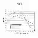 Fig. 05 - INTERIOR PERMANENT MAGNET ELECTRIC ROTATING MACHINE