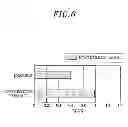 Fig. 07 - STATOR CORE, SPLIT CORE BLOCK, STATOR MANUFACTURING METHOD AND ROTARY ELECTRIC MACHINE