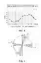 Fig. 03 - CRYSTAL UNIT