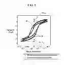 Fig. 05 - Piezoelectric element