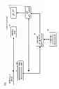 Fig. 02 - Light source apparatus and control method thereof