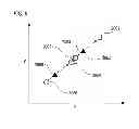 Fig. 09 - Light source apparatus and control method thereof