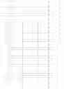 Fig. 07 - Circuits and methods for driving light sources