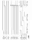 Fig. 07 - Method and apparatus for multiplexing pins of an integrated circuit