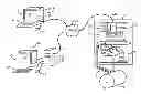 Fig. 01 - Drive with server