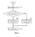 Fig. 04 - MOTOR DRIVING APPARATUS AND MOTOR DRIVING METHOD