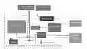 Fig. 01 - BATTERY CONTROL SYSTEMS