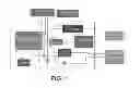 Fig. 02 - BATTERY CONTROL SYSTEMS