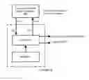 Fig. 10 - Adaptive thermal management of an electric energy storage method and system apparatus