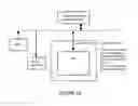 Fig. 12 - Adaptive thermal management of an electric energy storage method and system apparatus