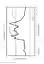 Fig. 16 - Adaptive thermal management of an electric energy storage method and system apparatus