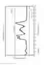 Fig. 17 - Adaptive thermal management of an electric energy storage method and system apparatus