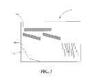 Fig. 04 - Artificial Defect for Eddy Current Inspection
