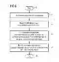 Fig. 06 - Method and magnetic resonance system for time-dependent intensity correction of diffusion-weighted MR images