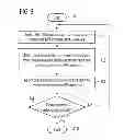 Fig. 09 - Method and magnetic resonance system for time-dependent intensity correction of diffusion-weighted MR images