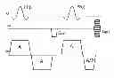 Fig. 01 - Method and system for rapid MRI acquisition using tailored signal excitation modules ()