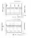 Fig. 32 - Intergrated electron spin resonance spectrometer