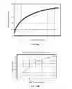 Fig. 33 - Intergrated electron spin resonance spectrometer