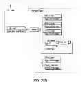 Fig. 22 - Apparatus for testing electronic devices