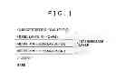 Fig. 02 - Electrical contact member