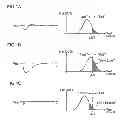 Fig. 02 - Test apparatus