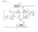 Fig. 03 - Test apparatus