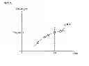 Fig. 09 - Test apparatus