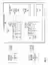 Fig. 08 - Integrated circuits having accessible and inaccessible physically unclonable functions