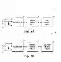 Fig. 04 - Apparatus and methods for digital configuration of integrated circuits
