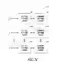 Fig. 05 - Apparatus and methods for digital configuration of integrated circuits