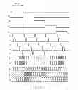 Fig. 09 - Multi-dimensional data registration integrated circuit for driving array-arrangement devices